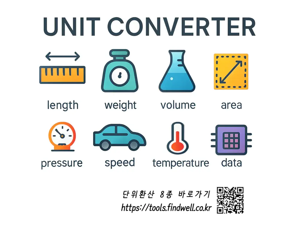 단위 변환기(길이 단위 변환기, 넓이 단위 변환기, 무게 단위 변환기, 부피 단위 변환기, 속도 단위 변환기, 압력 단위 변환기, 온도 단위 변환기, 데이터 단위 변환기)